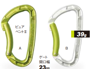エーデルリッド カラビナ ピュアベントⅡ  ER73796
