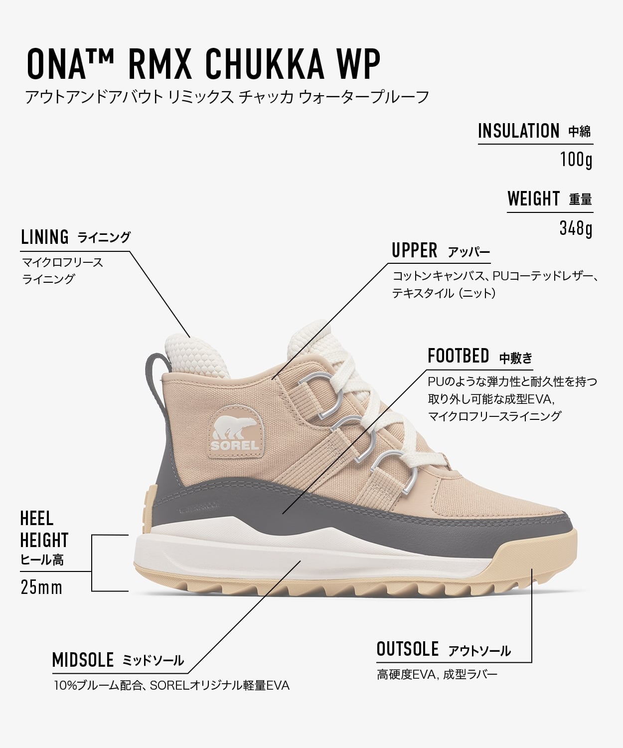 SOREL ソレル アウトアンドアバウト リミックス チャッカ ウォータープルーフ ONA RMX CHUKKA WP NL5049