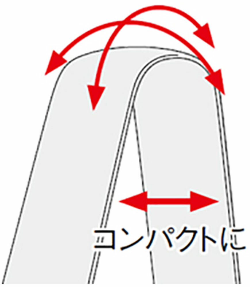 ユニフレーム ユニセラトング＜フッ素＞ 615270 | 山とアウトドア専門店 ロッジ