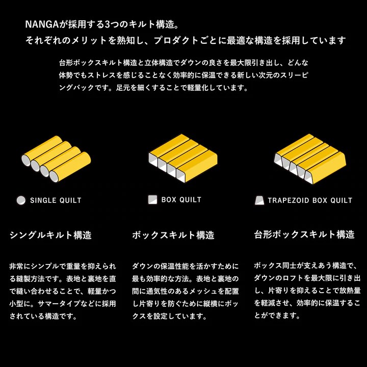 ナンガ オーロラ light 350DX レギュラー 寝袋 スリーピングバッグ OL350DX
