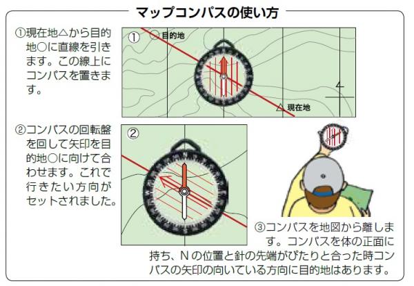 YCM マップコンパス　No.880N 13365