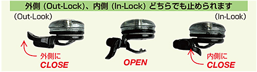 YCM クリップコンパス　No.CP-50 CP-50