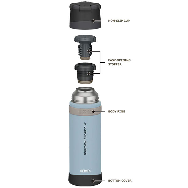 サーモス 山専ステンレスボトル 水筒 ボトル FFX-902