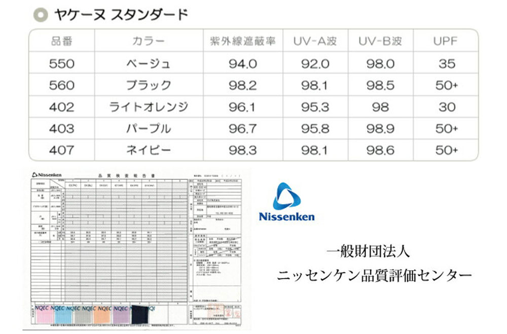 フェイスカバー フェイスガード マスク ヤケーヌスタンダード 日焼け防止 UVカット 407