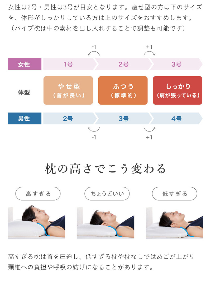 2022品質保証 ロフテー公式 枕 店頭人気No.1 枕 肩こり まくら パイプ 首 サポート ロフテー 快眠枕 エラスティックパイプ LOFTY公式 PayPayモール店 - 通販 - PayPayモール 最新作HOT