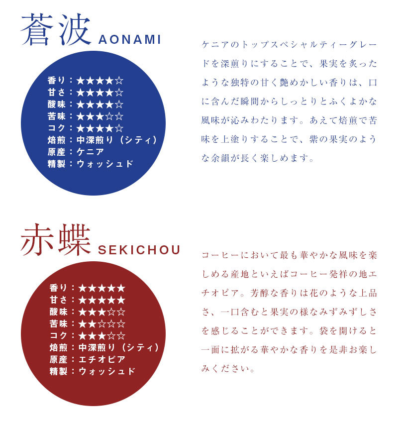 ISSEIOGOMORI 尾籠一誠 コーヒー豆 6個セット お試しセット 華籠 金