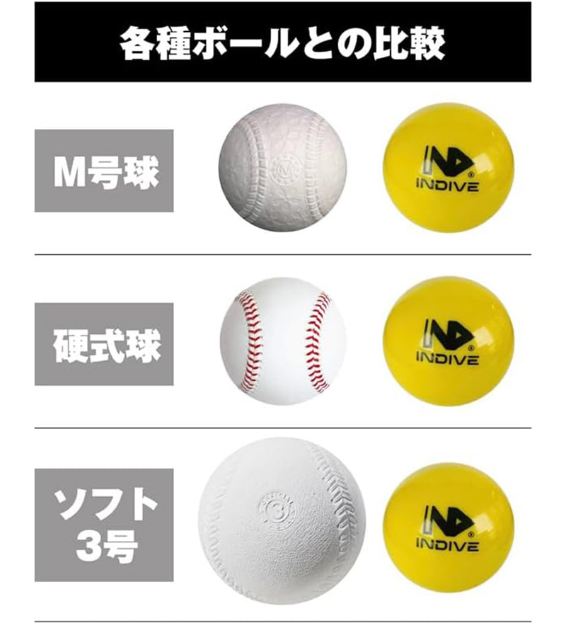 サンドボール 6球セット 野球 トレーニング 練習用 ボール 打撃練習