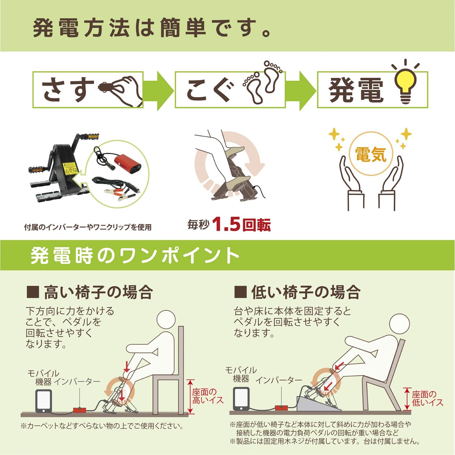 ケーター パワーボックス50 [K-TOR Power Box 50] (42ワット