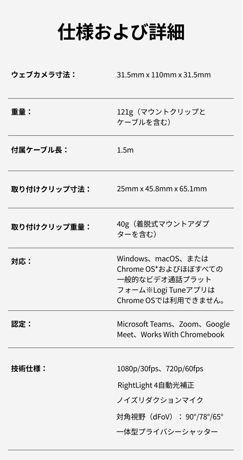 Webカメラ フルHD ロジクール BRIO 500 Teams Google Meet Zoom認定