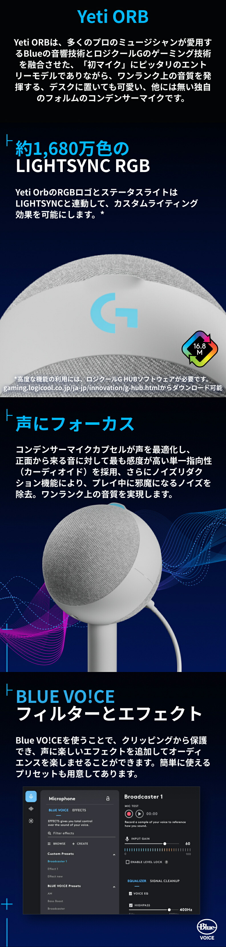 ロジクールG コンデンサー ゲーミング マイク Logicool G Yeti