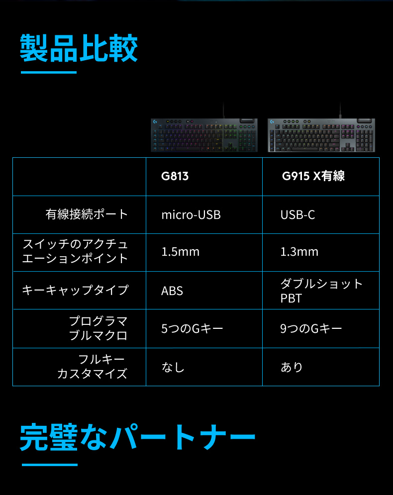 ロジクールG Logicool G G915 X ゲーミングキーボード 有線 ロジクールG Logicool G G915 X ゲーミングキーボード 有線