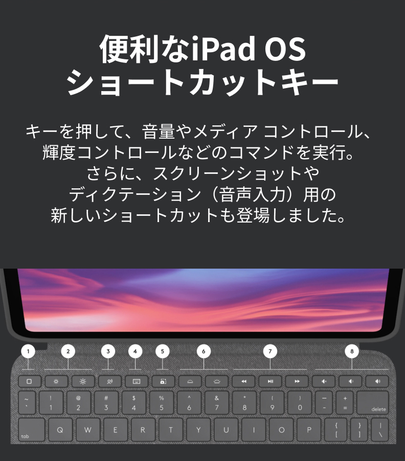 新製品 ロジクール iPad 10.9インチ 最新 第10世代対応 トラックパッド