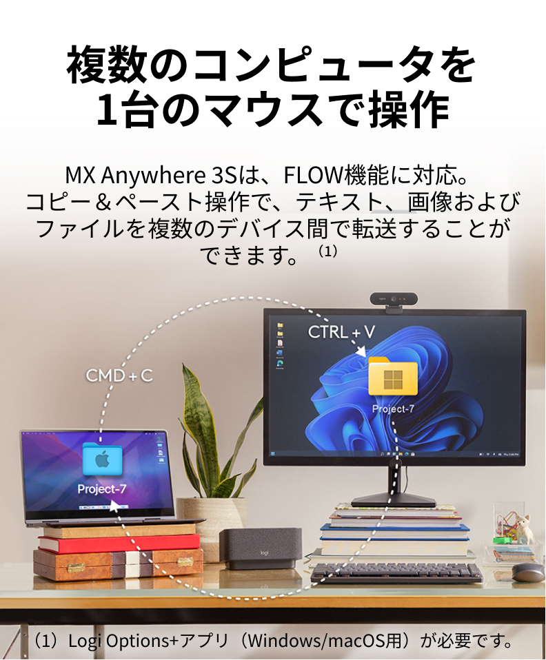 ワイヤレス マウス ロジクール MX ANYWHERE 3S コンパクト 静音