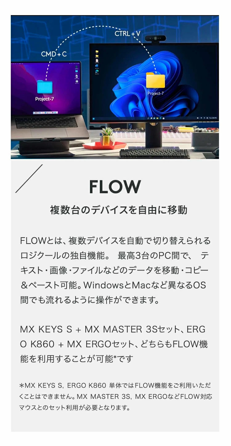 logicool（ロジクール） セットでお得 MXシリーズ キーボード マウス