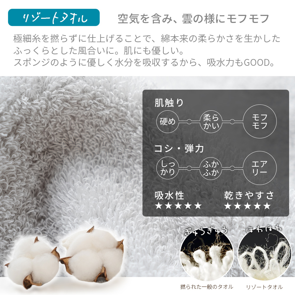 バスタオル 厚手 まとめ買い 4枚 バスタオル セット ギフト 抗菌 防臭 ふかふか ボリュームリッチ 毛落ちしにくい 臭わない ホテル仕様 研究所 AIFY アイフィー | AIFY | 14