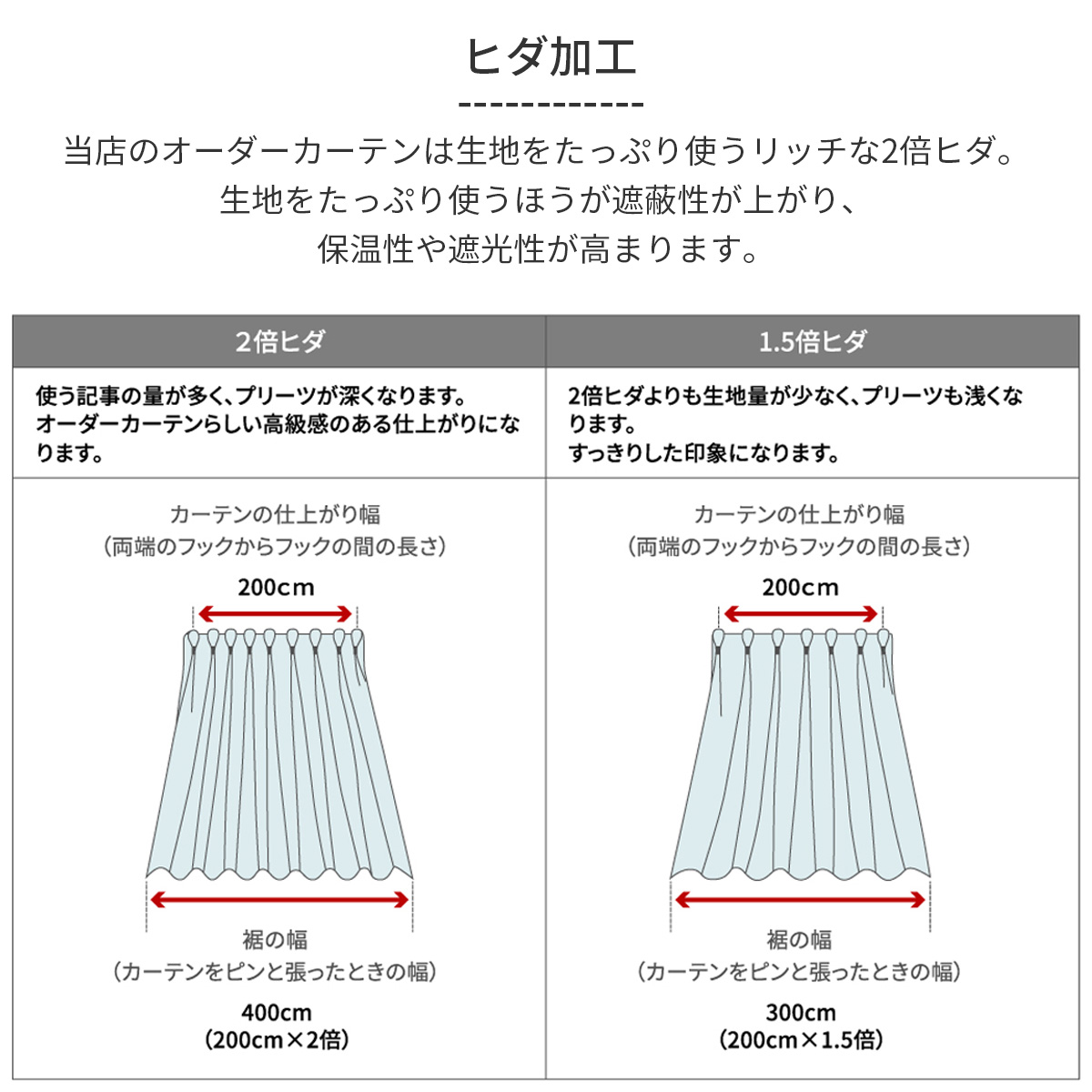 遮光カーテン オーダーカーテン 1級遮光 遮光 1級 1枚入 遮熱 断熱 保温 形状記憶 おしゃれ オーダー対応 無地 北欧 新生活 洗濯可能｜logilife｜22