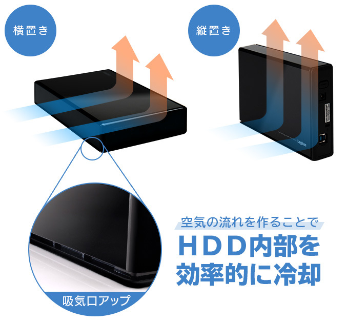 万全の放熱対策・ファン無しで静音
