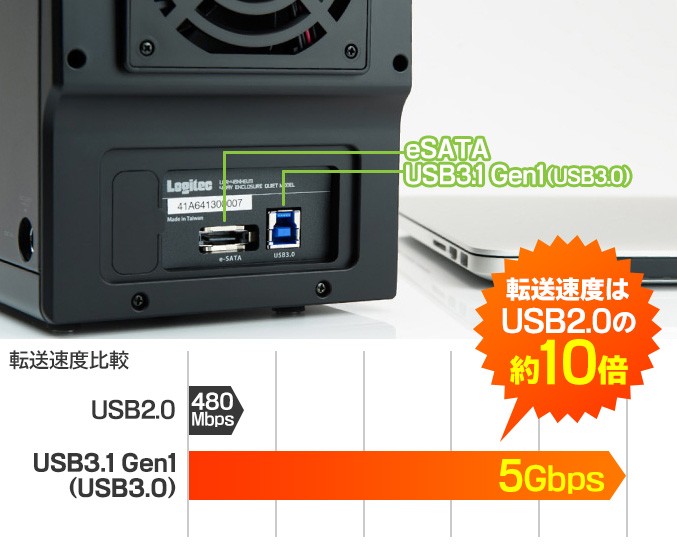 外付けHDD RAID機能搭載 8BAYケース + WD Red Pro 2TB × 8台 3.5インチ NAS 大容量 ガチャベイ ロジテック  LHR-8BRH16EU3RP 受注生産 納期目安3〜4週間