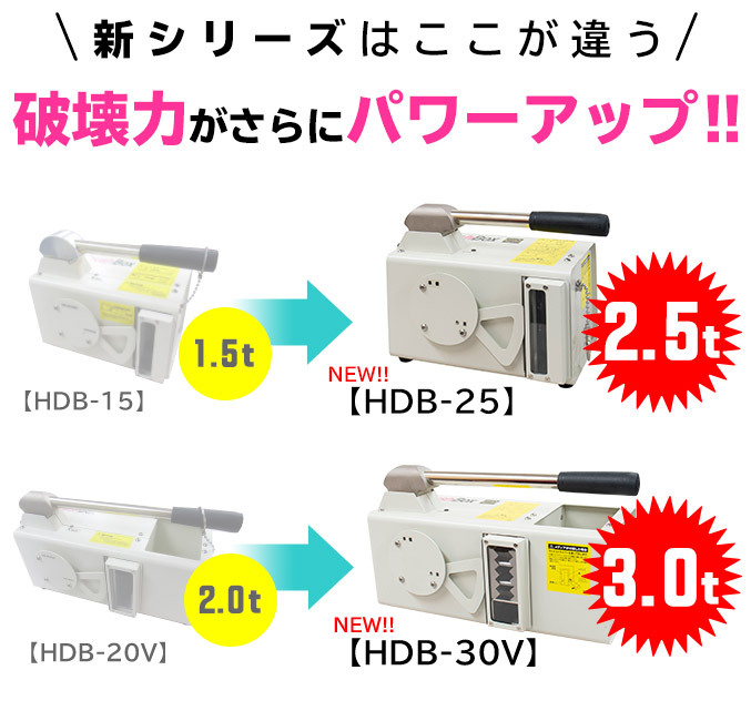 新作商品 日東造機 CrushBox 手動式HDD破壊機 記録メディア破壊機 SSD破壊アダプタ付 HDB-30V broadcastrf.com