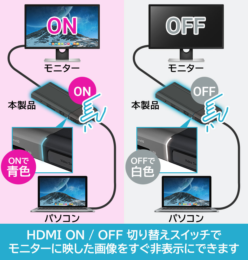 画面 ON OFF機能搭載 ドッキングステーション Type-C USBハブ 8in1 HDMI Type-A USB PD LAN microSD  カード―リーダー 4K LHB-LPMWP8U3SS ypp : lhb-lpmwp8u3ss : ロジテックダイレクトYahoo!ショッピング店 -  通販 - Yahoo!ショッピング