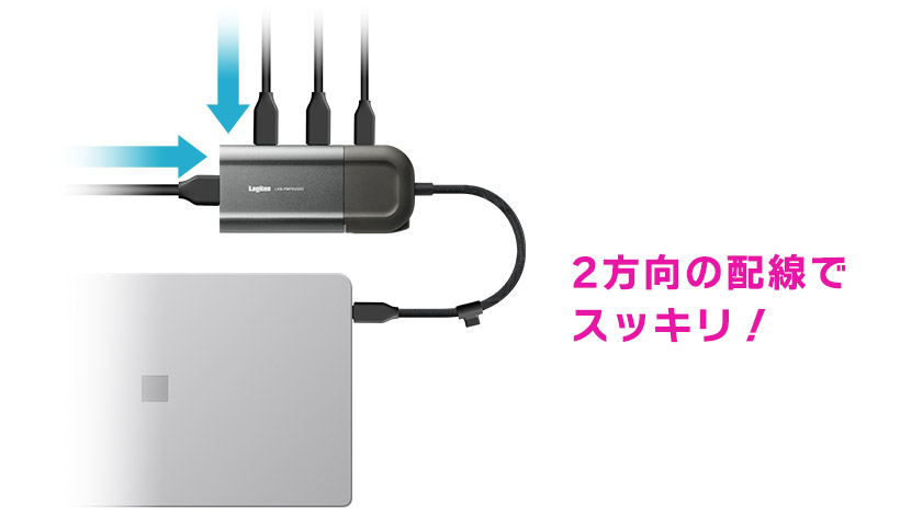 USB Type C ポータブル 6in1 ドッキングステーション HDMI ハブ タイプ