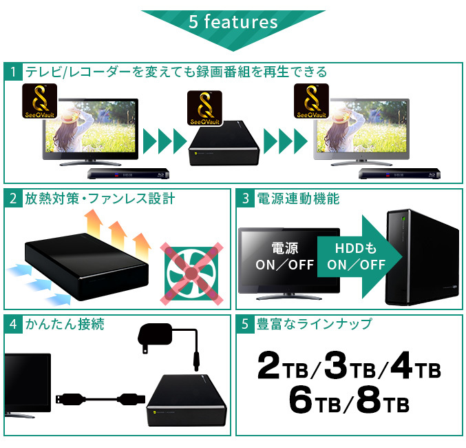 SeeQVault対応 外付け HDD テレビ録画 ハードディスク 8TB 3.5インチ 静音 ファンレス設計 USB3.1(Gen1)  ロジテック LHD-ENB080U3QW