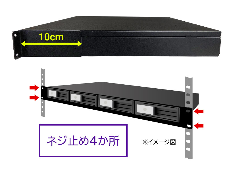 1Uラックマウント 外付け HDD WD Red Plus 3TB ×4台 19インチ NAS USB3