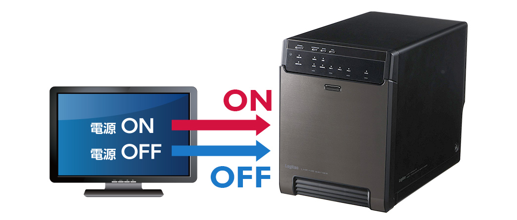 ロジテック HDDケース 4台 搭載可 4BAY 3.5インチ ガチャベイ プロ