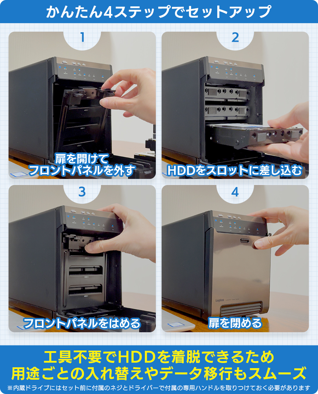 ロジテック RAID 機能 HDDケース 4台 3.5インチ ハードディスク ケース