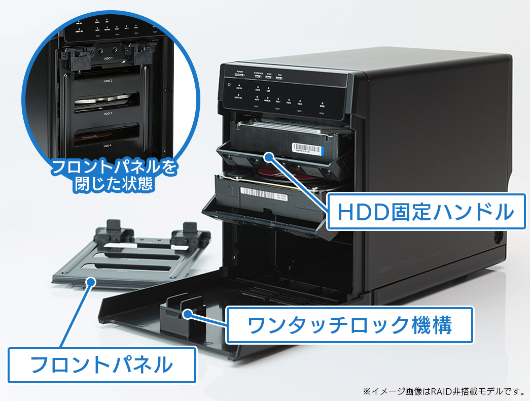 ロジテック RAID 機能 HDDケース 4台 3.5インチ ハードディスク ケース
