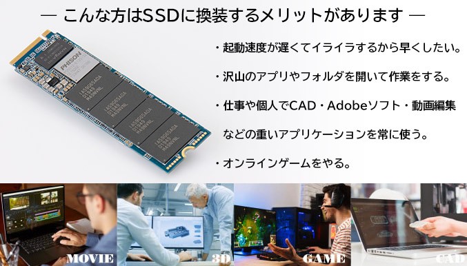 メール便送料無料 ロジテック DRAM搭載 内蔵SSD M.2 NVMe対応 1024GB