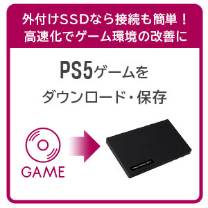 iPhone 15 対応 SSD 外付け ポータブル レザー加工 960GB PS5 USB3.1