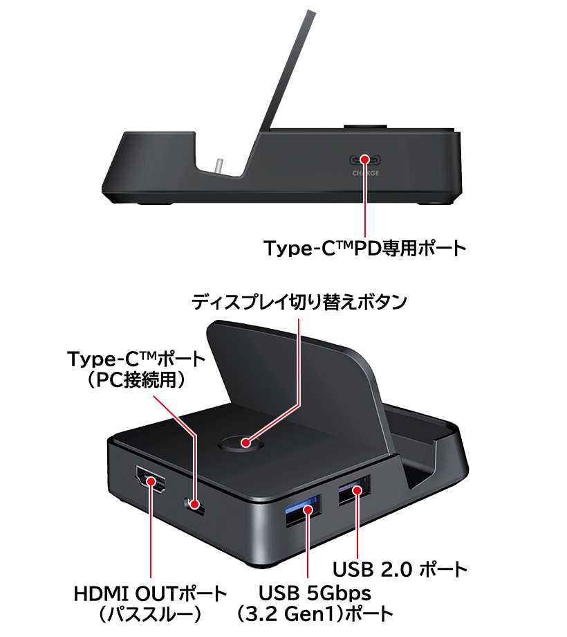 Nintendo Switch 専用 ビデオキャプチャー キャプチャーボード HDMI