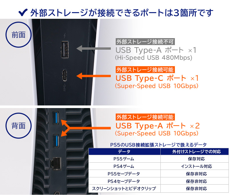 ロジテックダイレクトYahoo!ショッピング店 - PS5をプレイするならSSD