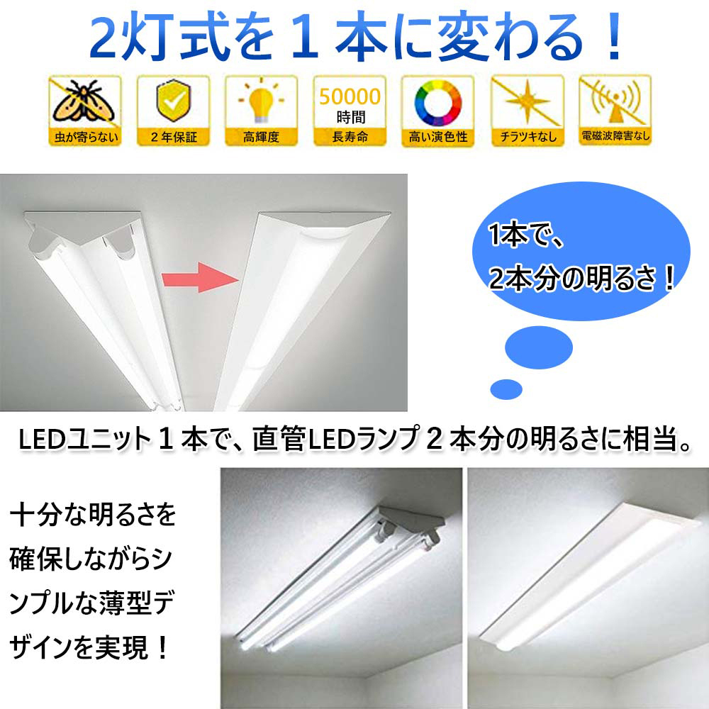 LEDベースライト 25w 4000lm 逆富士 led 20w 2灯に相当 直付形 逆 