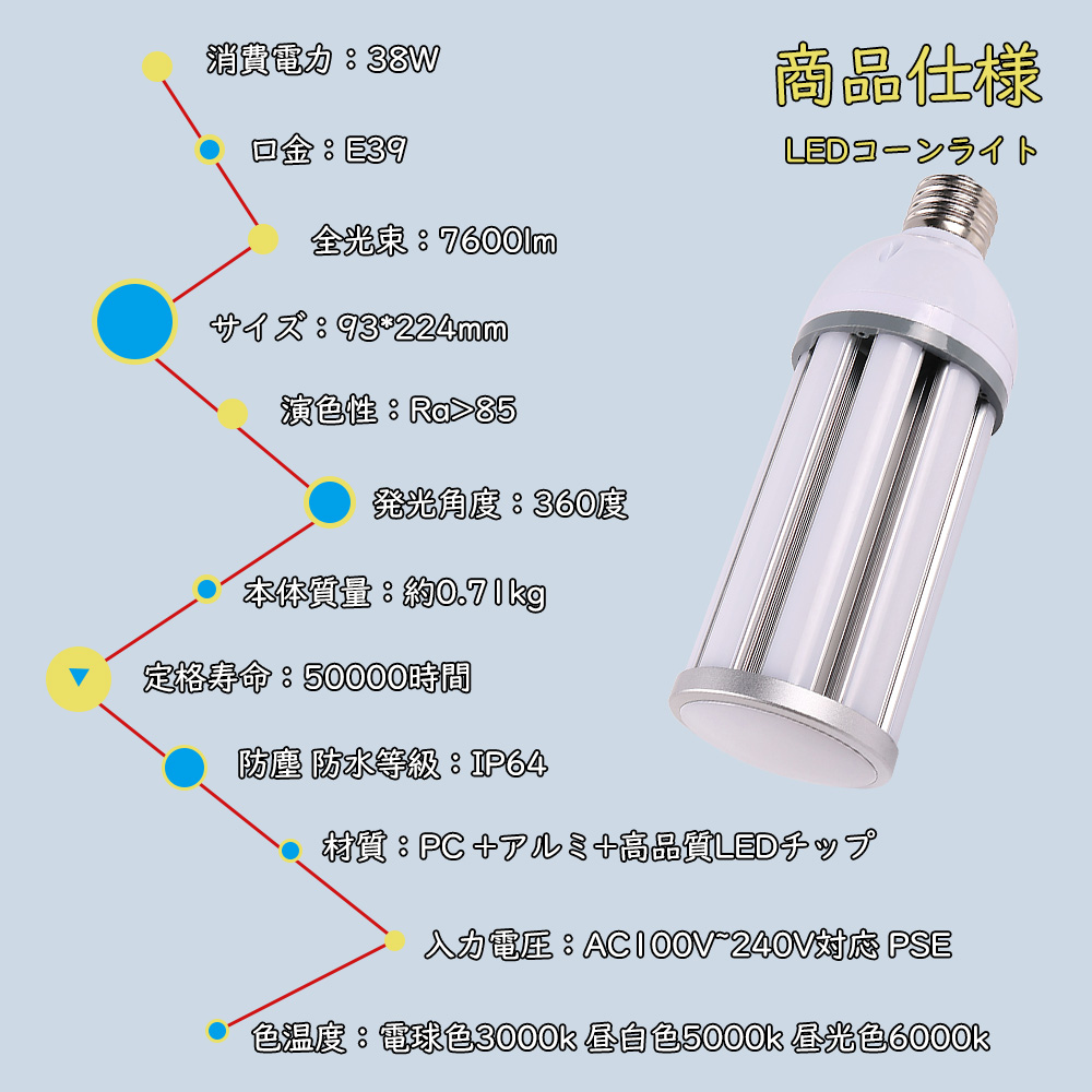 水銀灯 360wの商品一覧 通販 - Yahoo!ショッピング