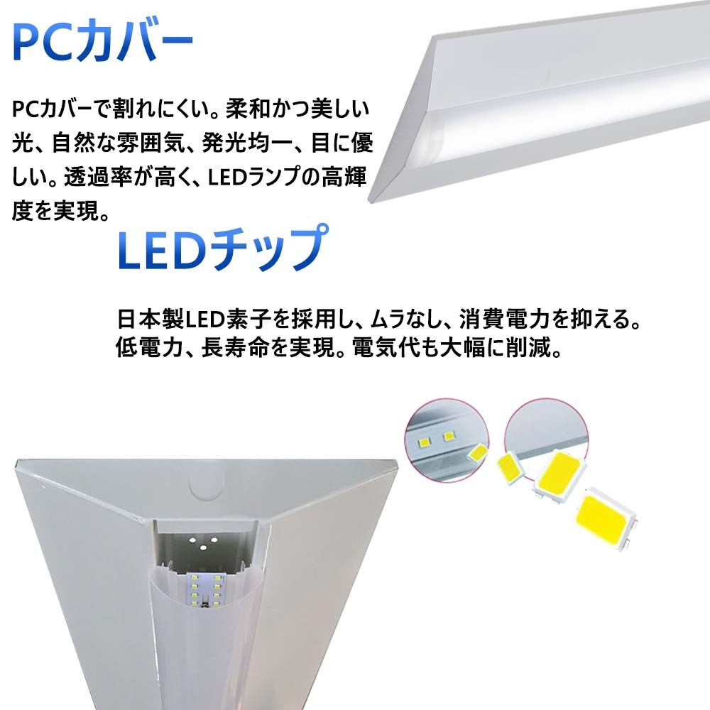 LEDベースライト 25w 4000lm 逆富士 led 20w 2灯に相当 直付形 逆富士