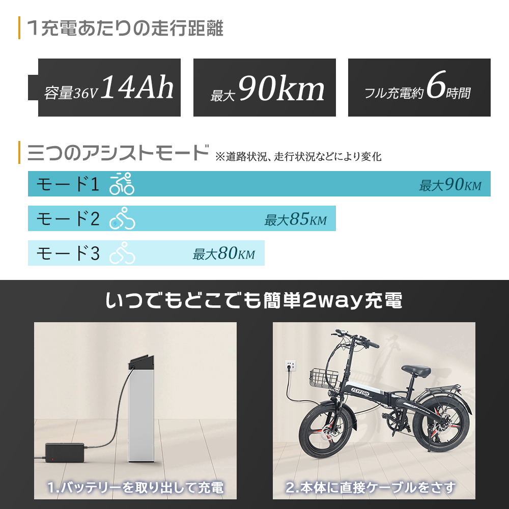 型式認定モデル サスペンション付き電動アシスト自転車 20インチ 