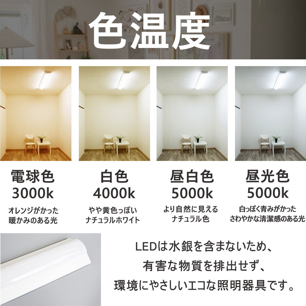 LEDベースライト 25w 4000lm 逆富士 led 20w 2灯に相当 直付形 逆富士