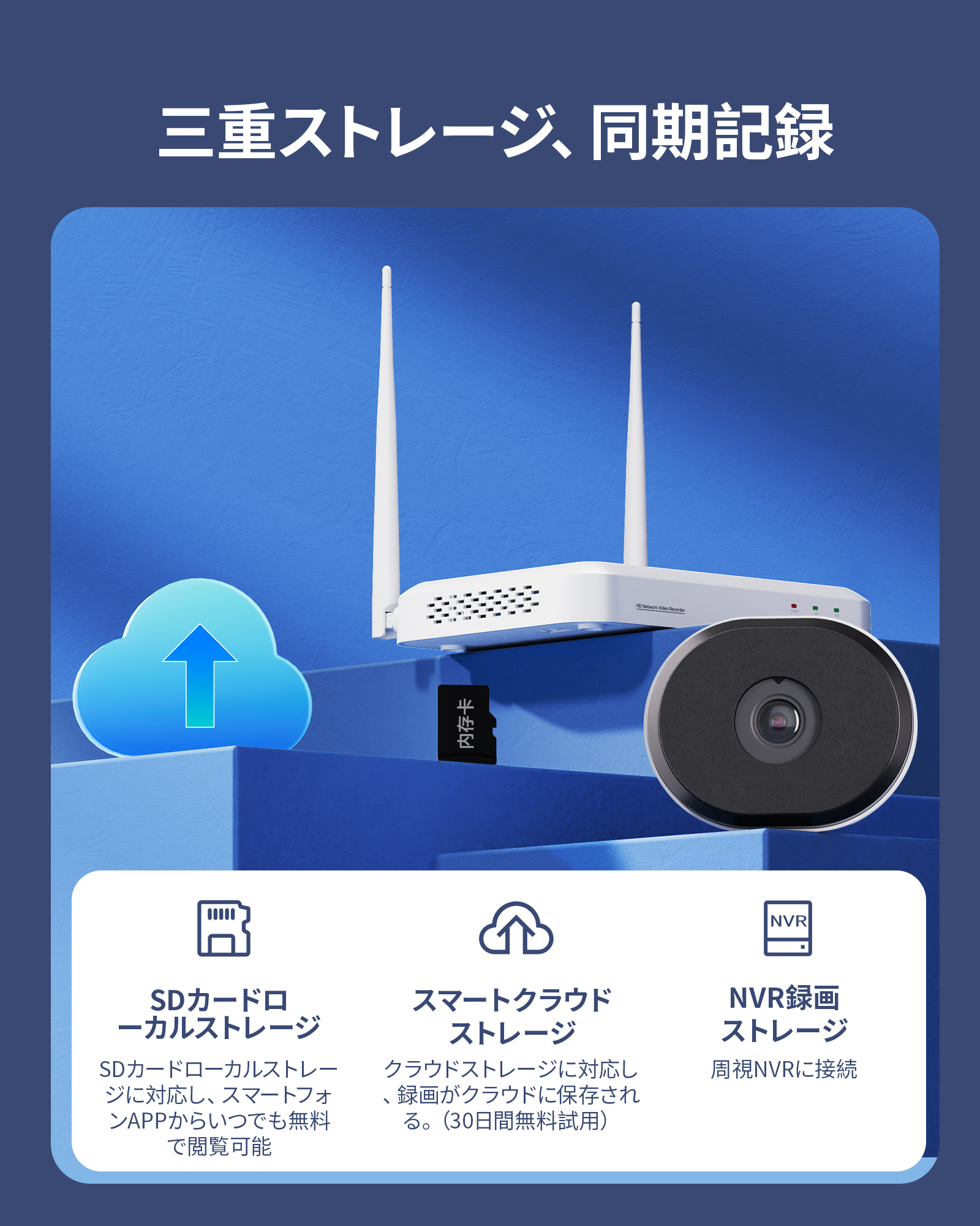 2025新版 小型防犯カメラ 】300万 WiFi 超小型 SDカード人体検知