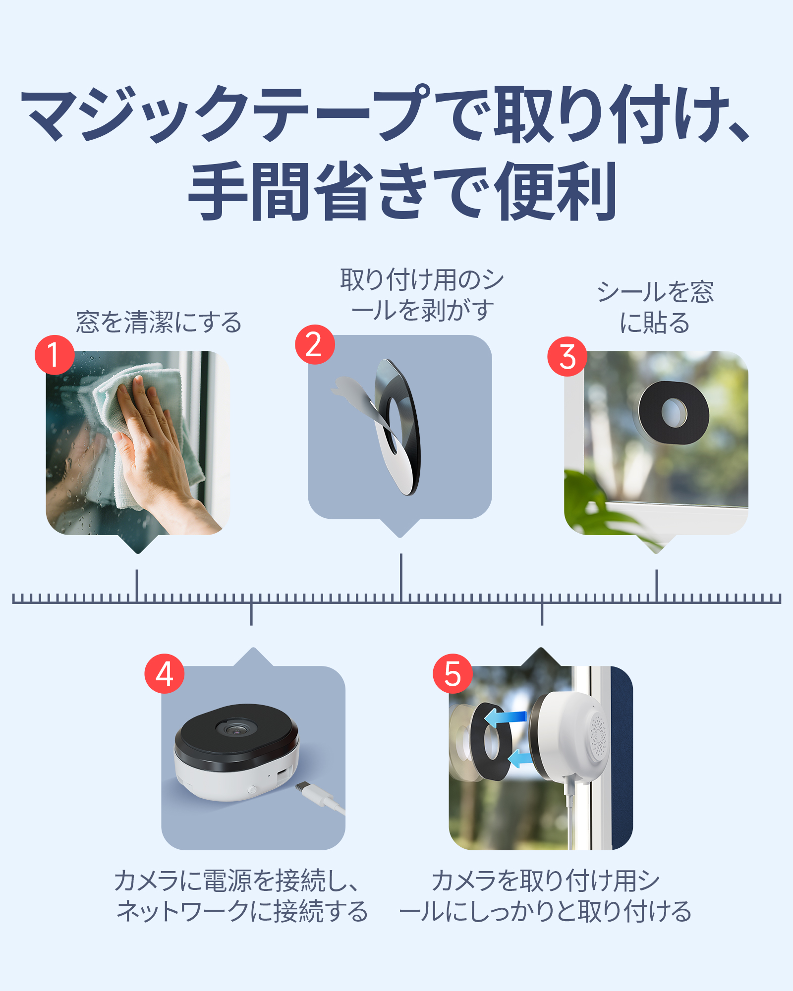 2025新版 小型防犯カメラ 】300万 WiFi 超小型 SDカード人体検知