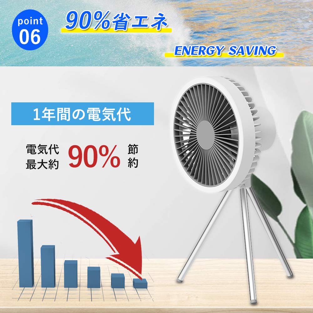 ミニ扇風機 モバイルファン 壁掛け扇風機 10000mAh大容量バッテリー 三段階風量 調光できる 照明器具 シーリングファン おしゃれ コンパクト 送料無料 一年保証｜lohas-lohas-shop｜11