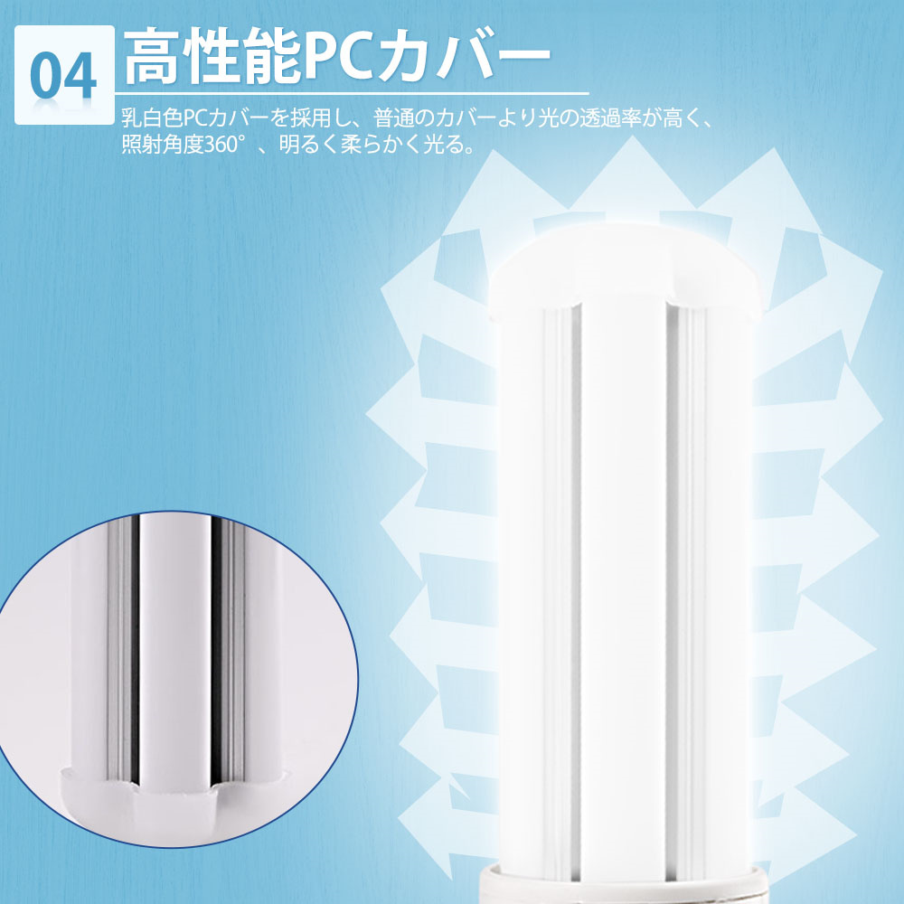 ユーライン3（LED電球、LED蛍光灯）の商品一覧｜電球｜照明、電球