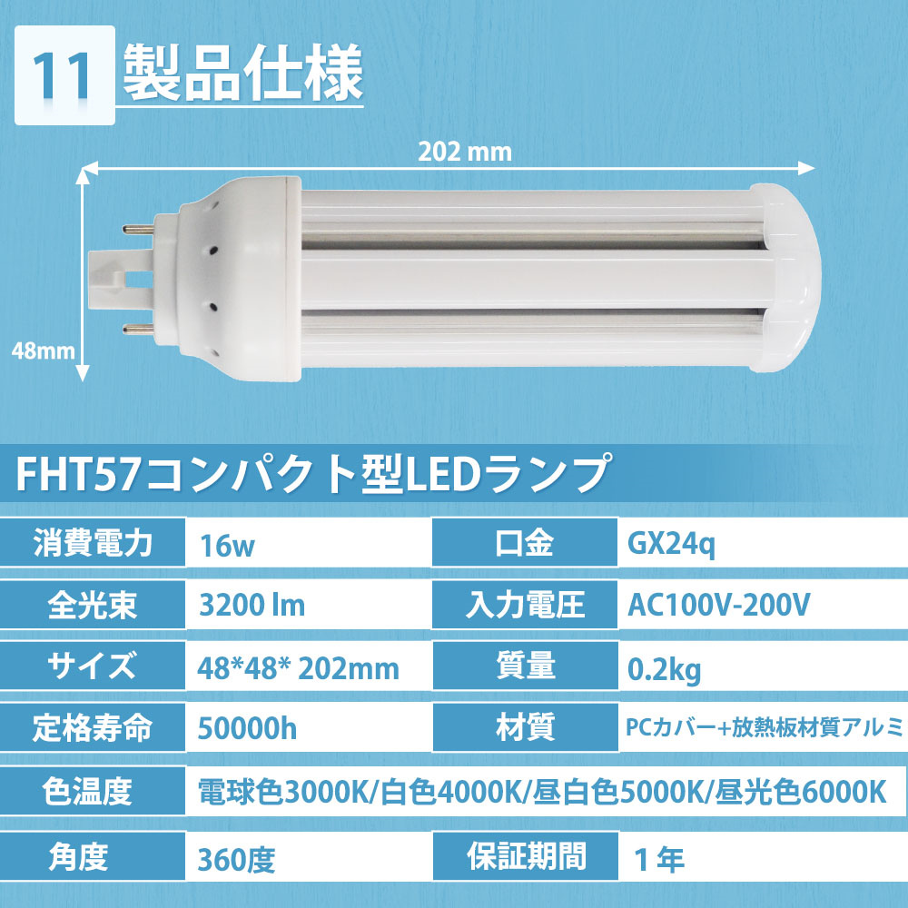 ユーライン3（LED電球、LED蛍光灯）の商品一覧｜電球｜照明、電球