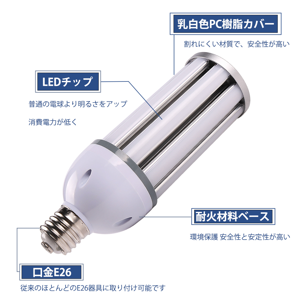 LED水銀灯 38W LED コーンライト コーン型水銀灯 LED電球 明るい76000LM E26口金 led電球 LED水銀ランプ ハロゲン電球 屋内外兼用 防塵防水 3色選択 一年保証｜lohas-lohas-shop｜06