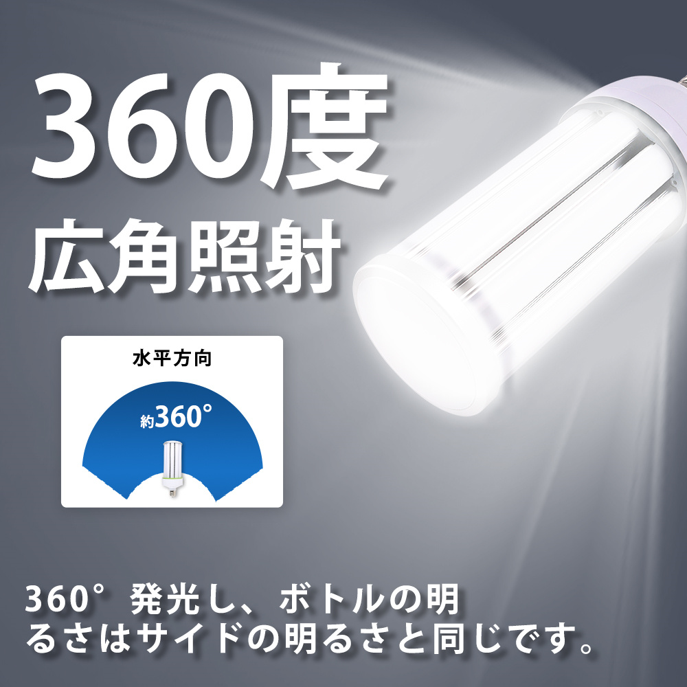 LED水銀灯 38W LED コーンライト コーン型水銀灯 LED電球 明るい76000LM E26口金 led電球 LED水銀ランプ ハロゲン電球 屋内外兼用 防塵防水 3色選択 一年保証｜lohas-lohas-shop｜11