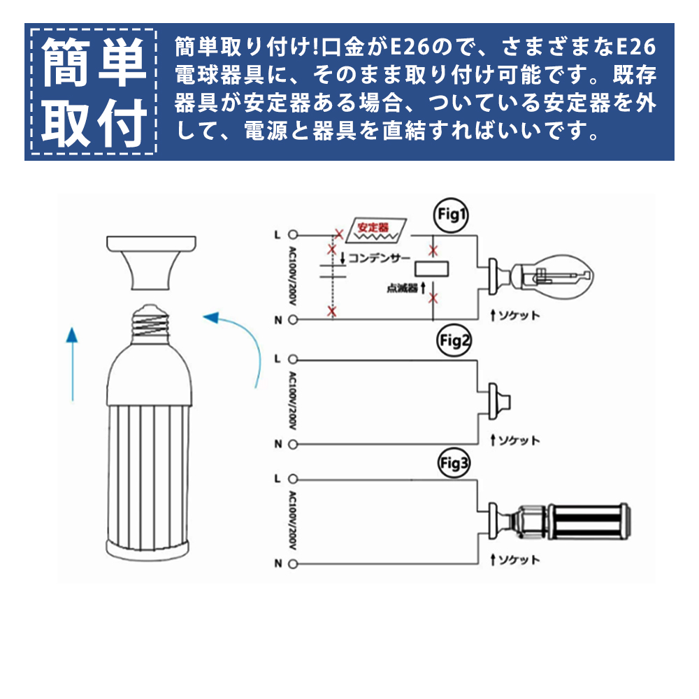 LED水銀灯 38W LED コーンライト コーン型水銀灯 LED電球 明るい76000LM E26口金 led電球 LED水銀ランプ ハロゲン電球 屋内外兼用 防塵防水 3色選択 一年保証｜lohas-lohas-shop｜15