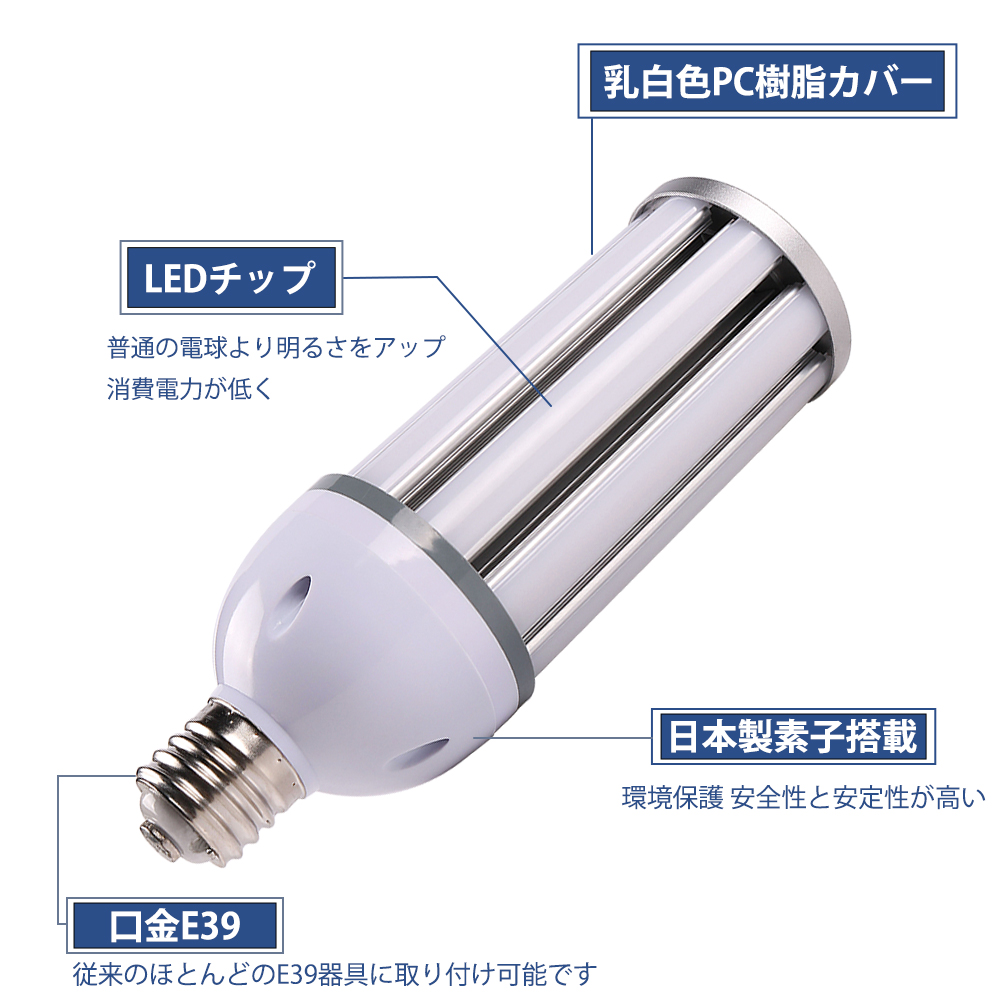 トウモロコシ型 60w LEDコーンライト led水銀灯 led電球 E39口金 60w