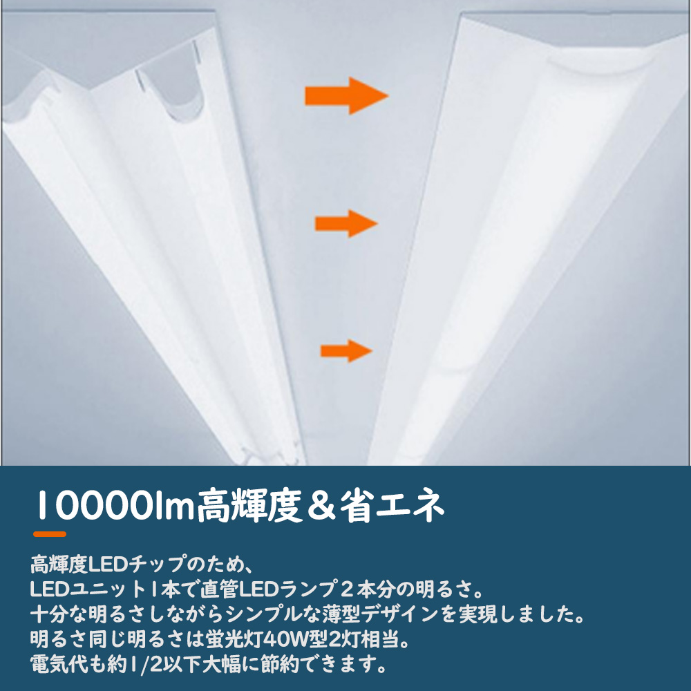 2本セット LED器具一体型ベースライト LED蛍光灯 50Ｗ消費電力 10000lm明るさ 50000h長寿命 省エネルギー CE RoHS PSE認証 高天井 玄関 洗面所 廊下 4色選択｜lohas-lohas-shop｜09