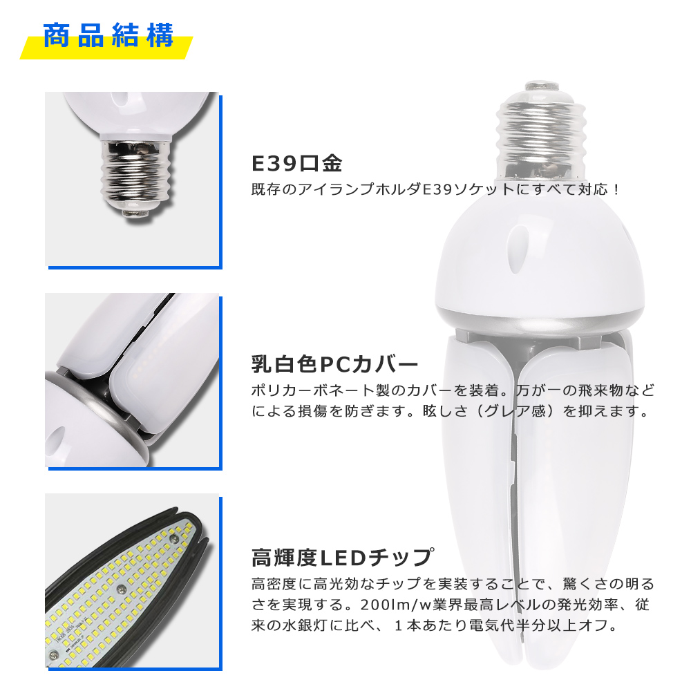 20個セット LED水銀灯 e39口金 LEDコーンライト led電球 400w水銀灯